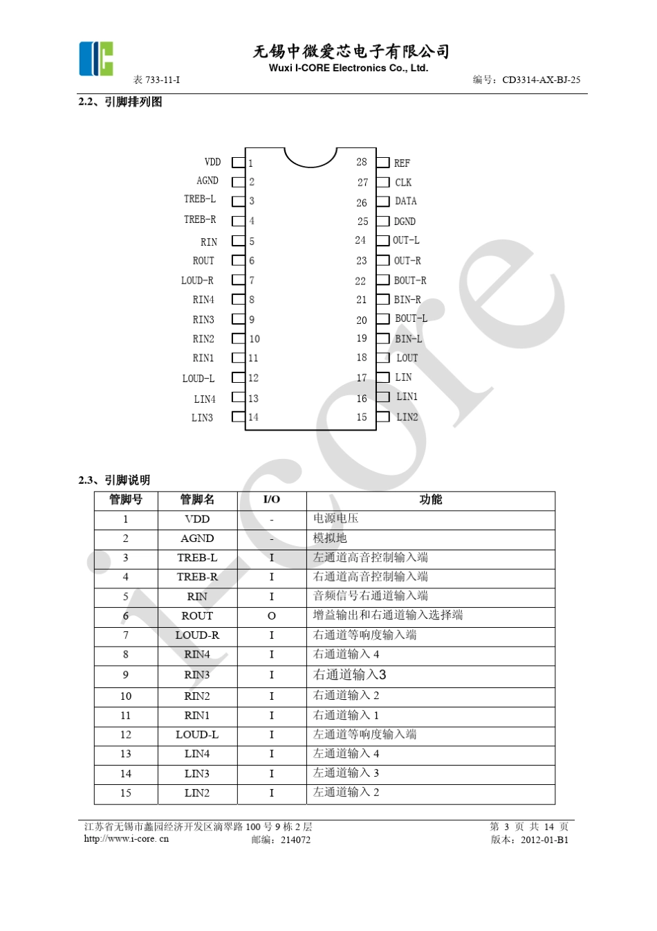 CD3314的中文使用手册_第3页