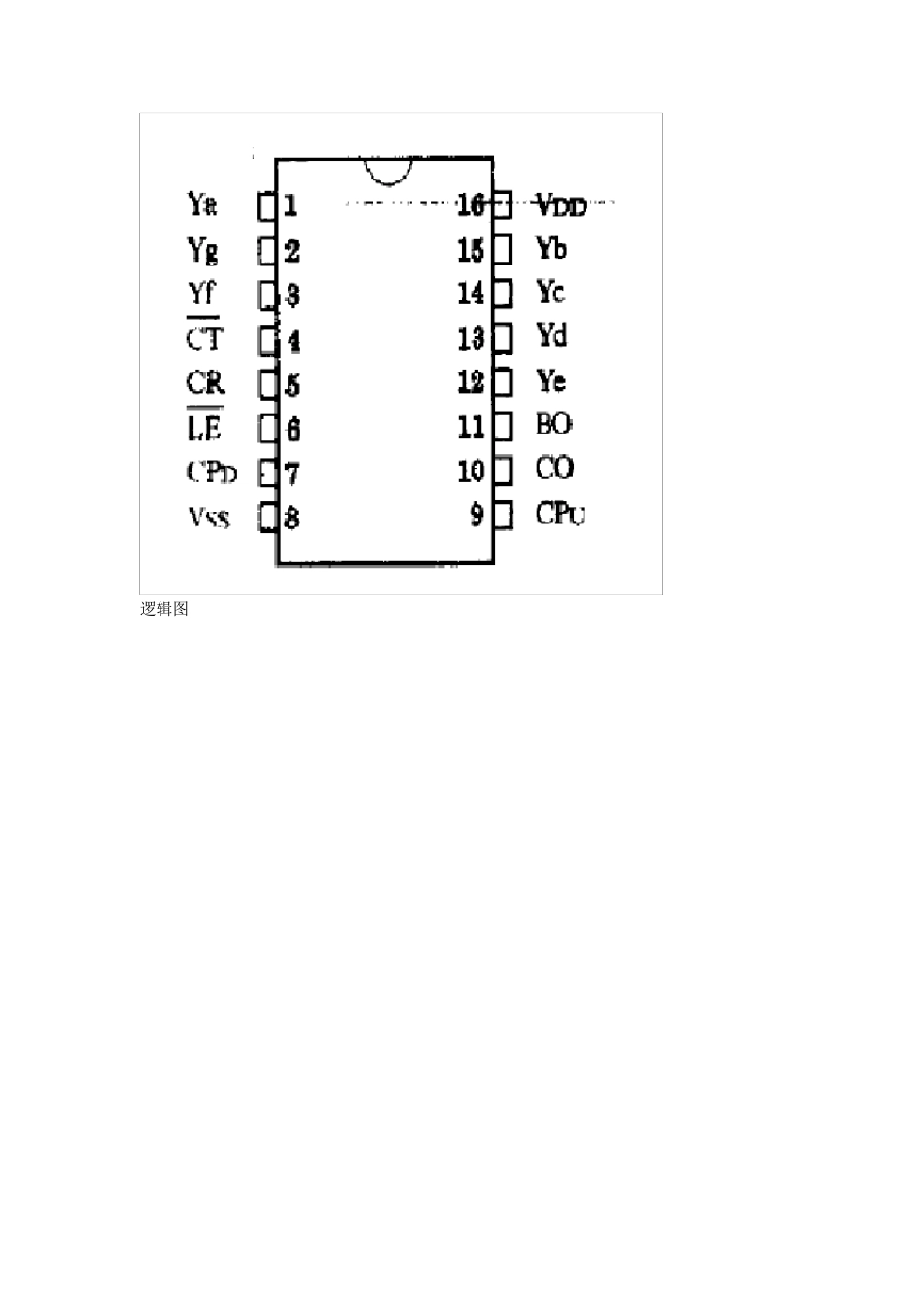 CD40110中文资料_第2页