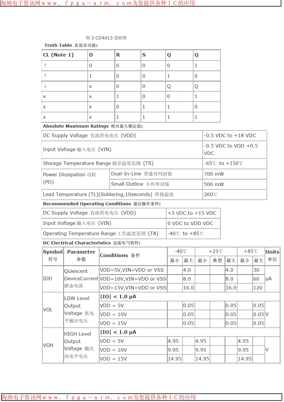 CD4013中文资料pdf引脚图_第3页