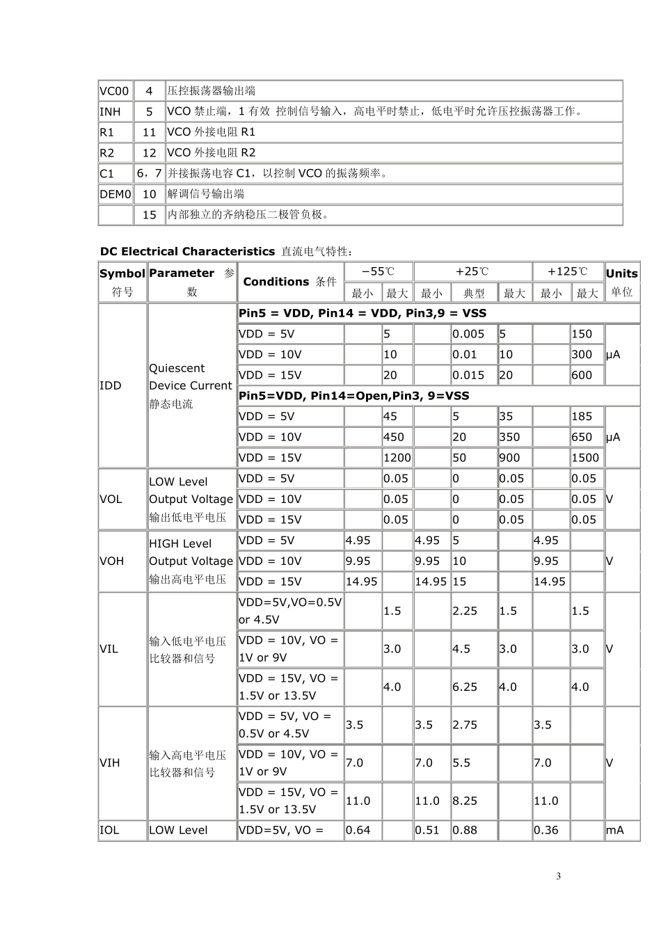 CD4046应用资料_第3页