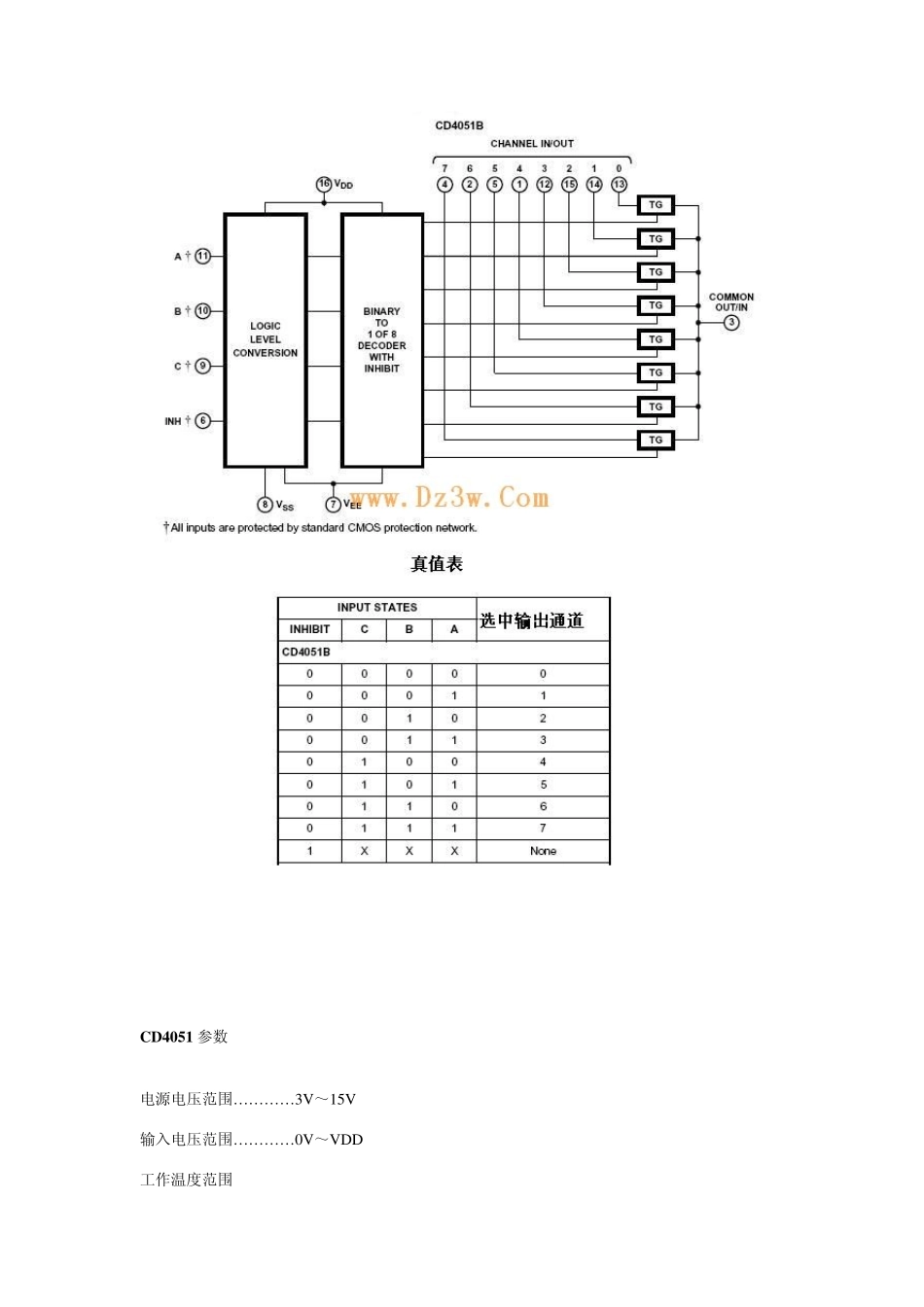 CD4051中文资料_第3页