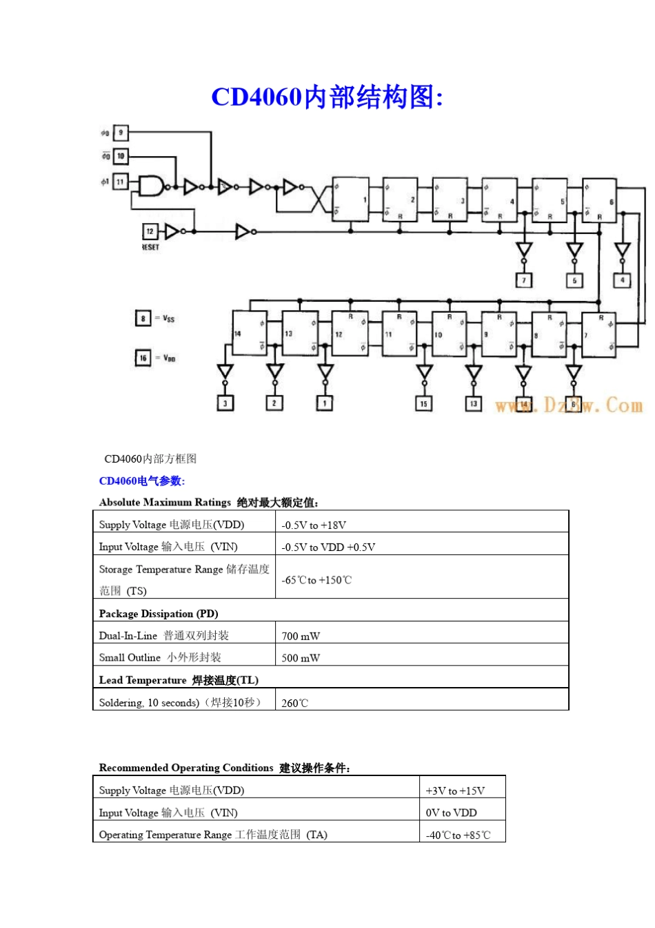 CD4060内部结构及典型应用电路_第1页
