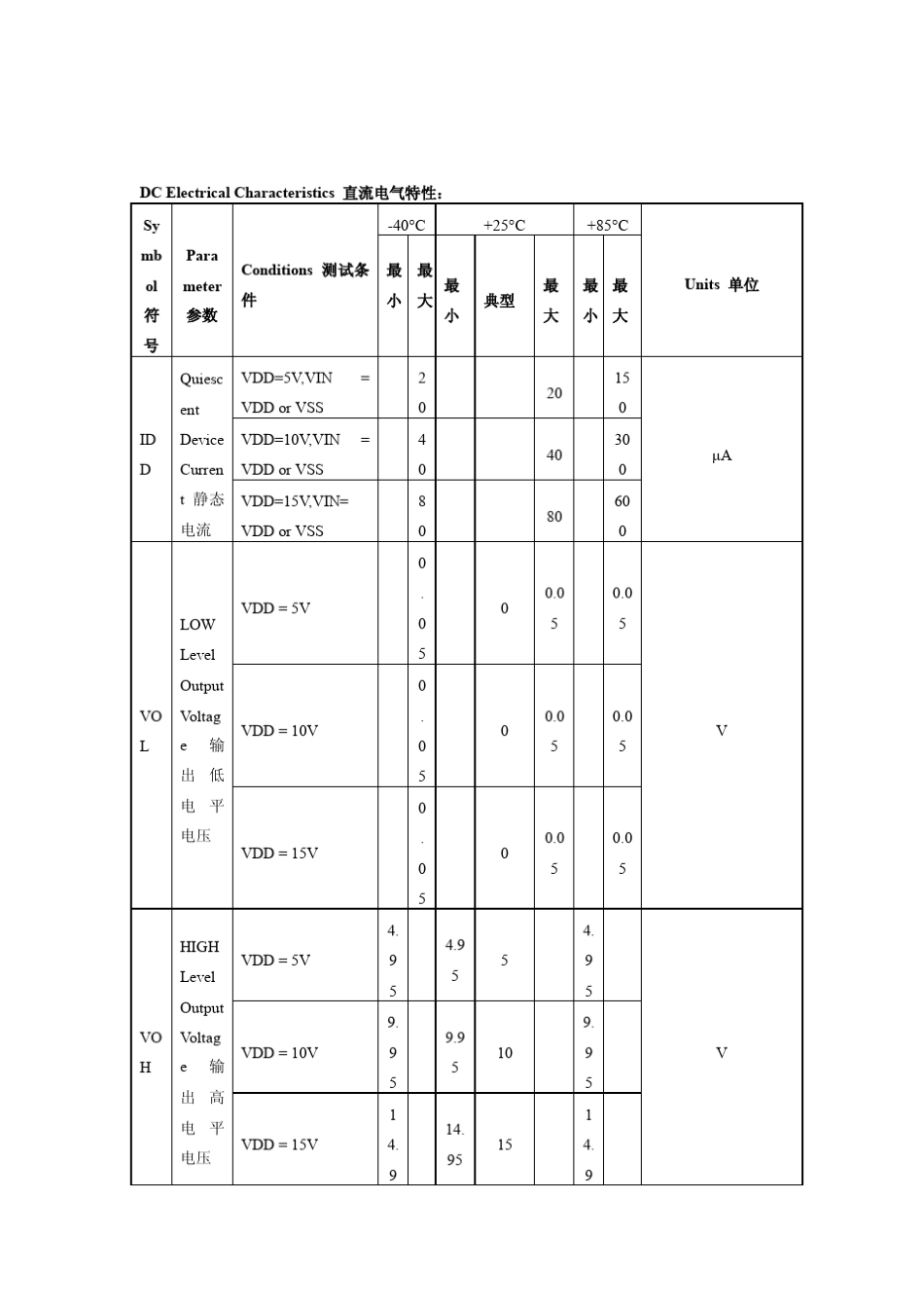 CD4060内部结构及典型应用电路_第2页