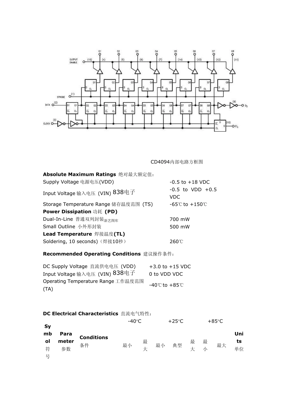 CD4094位移位存储总线寄存器_第2页