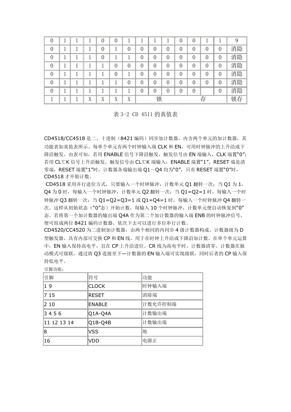 CD4511引脚图及功能文档_第3页
