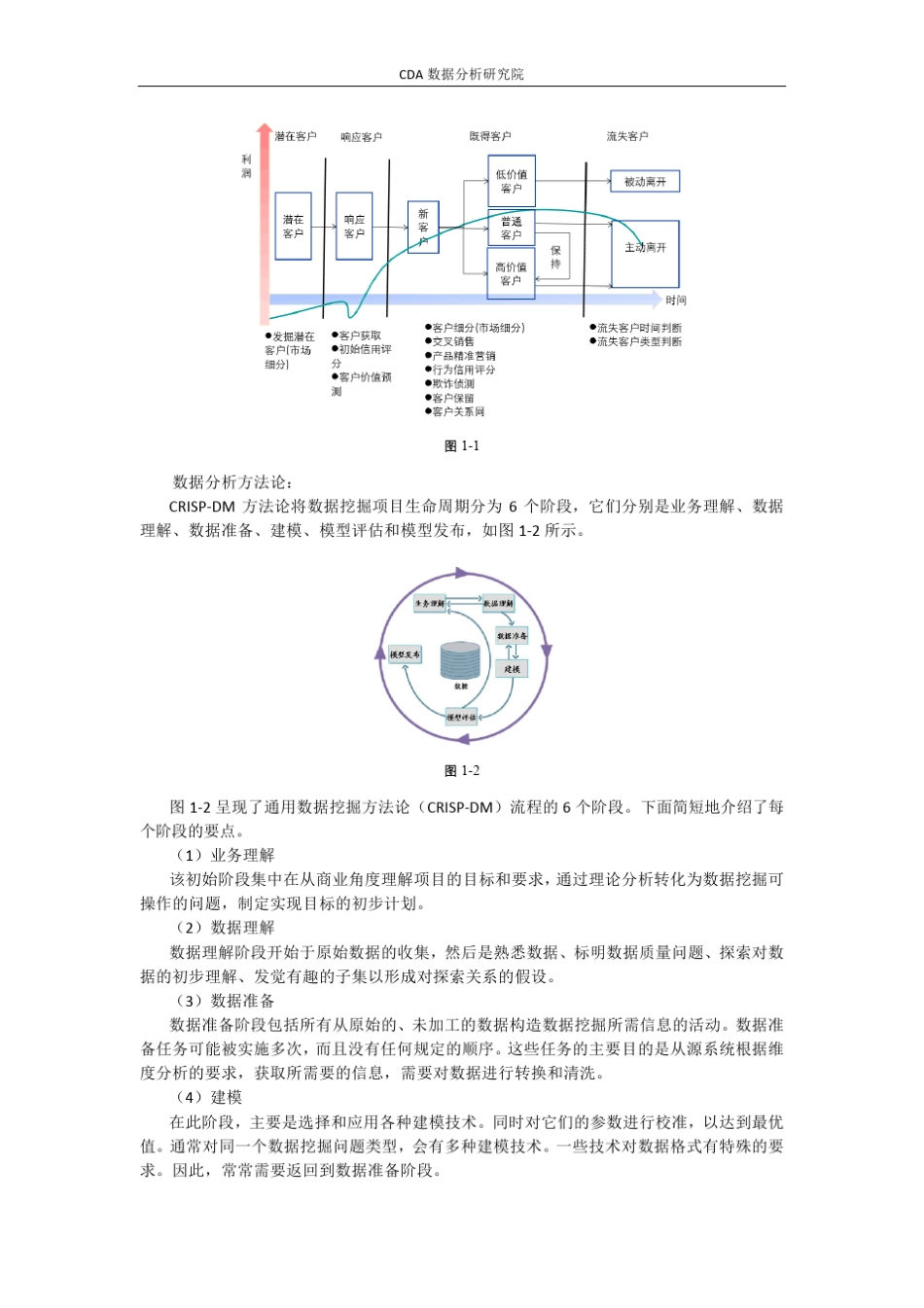 CDAL1业务数据分析师大纲解析_第2页