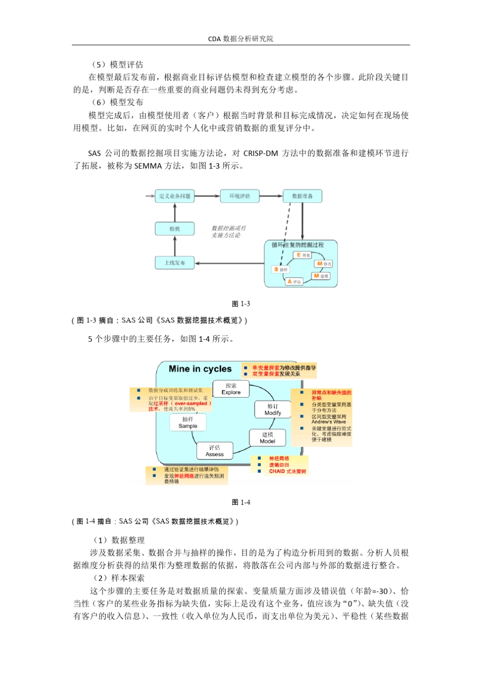 CDAL1业务数据分析师大纲解析_第3页