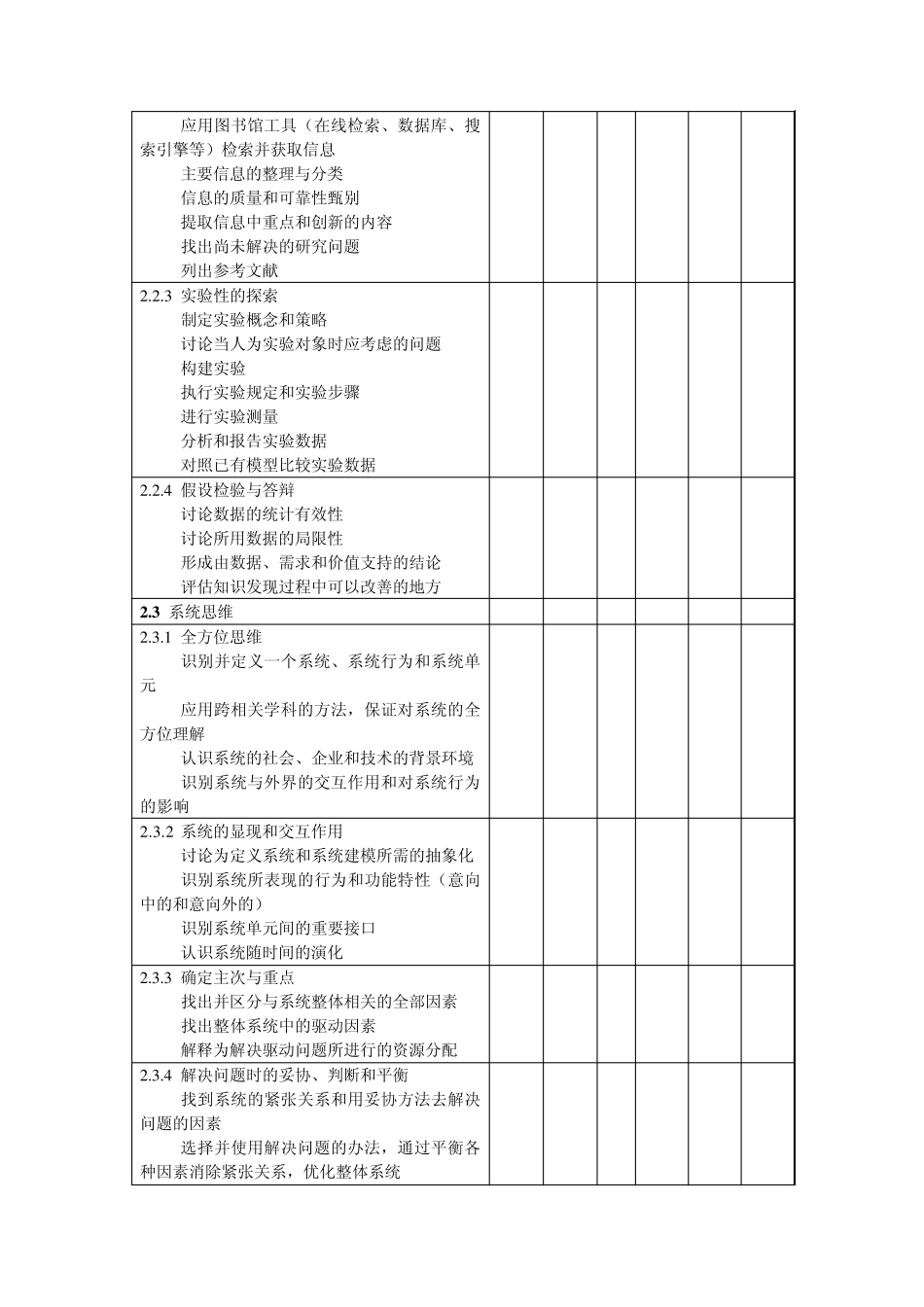 CDIO教学大纲_第2页