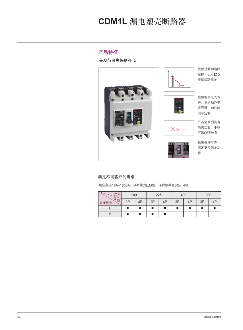 CDM1L漏电塑壳断路器_第1页