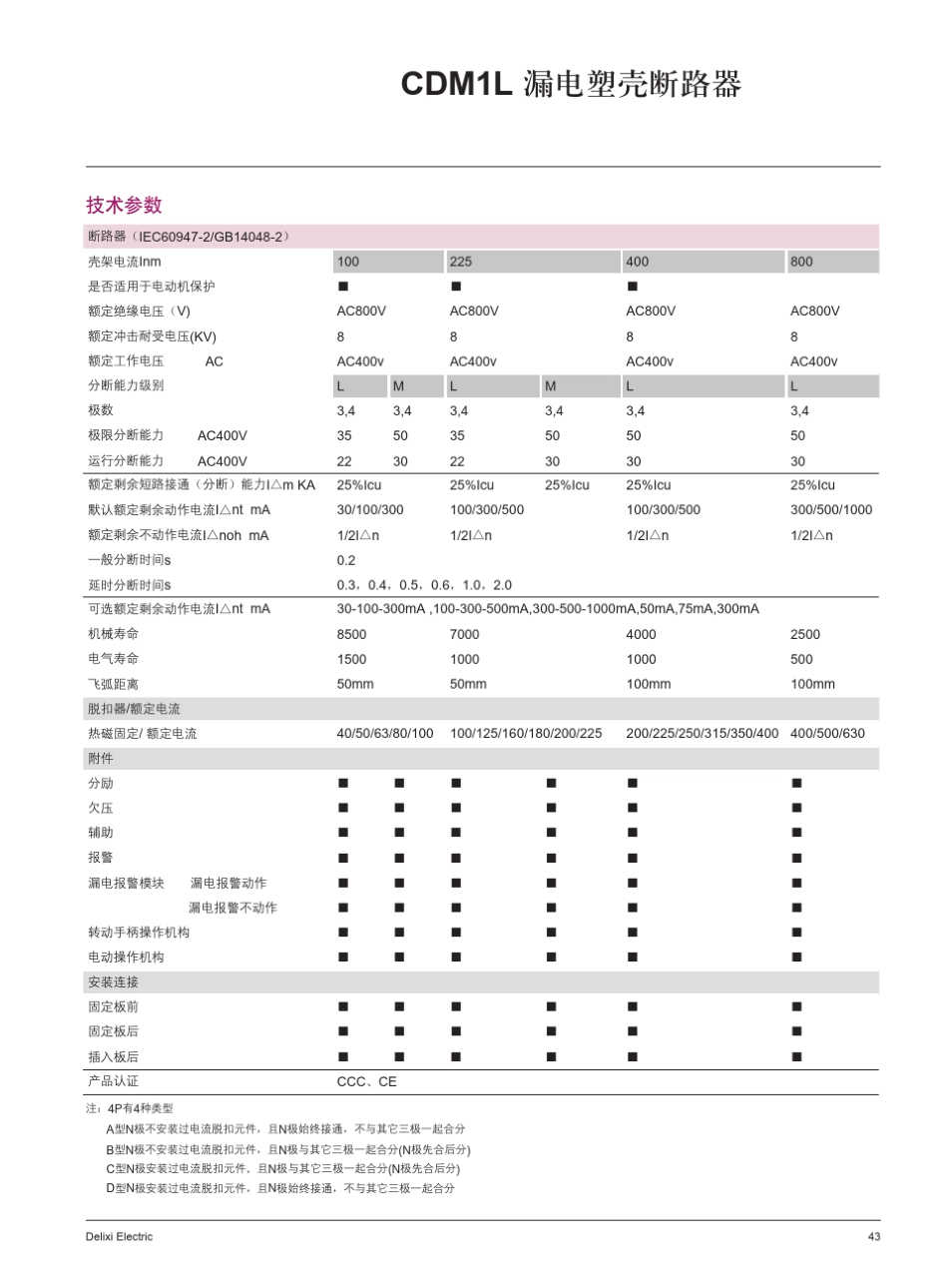 CDM1L漏电塑壳断路器_第2页