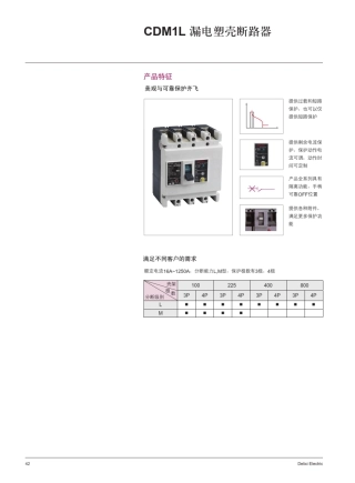 CDM1L漏电塑壳断路器