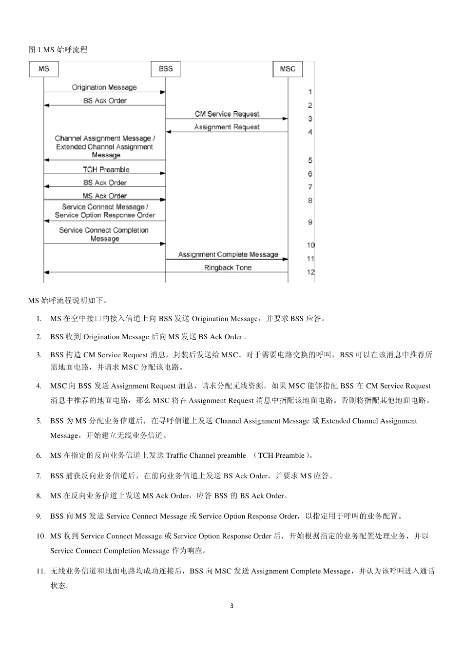 CDMA2000各种业务信令流程图_第3页