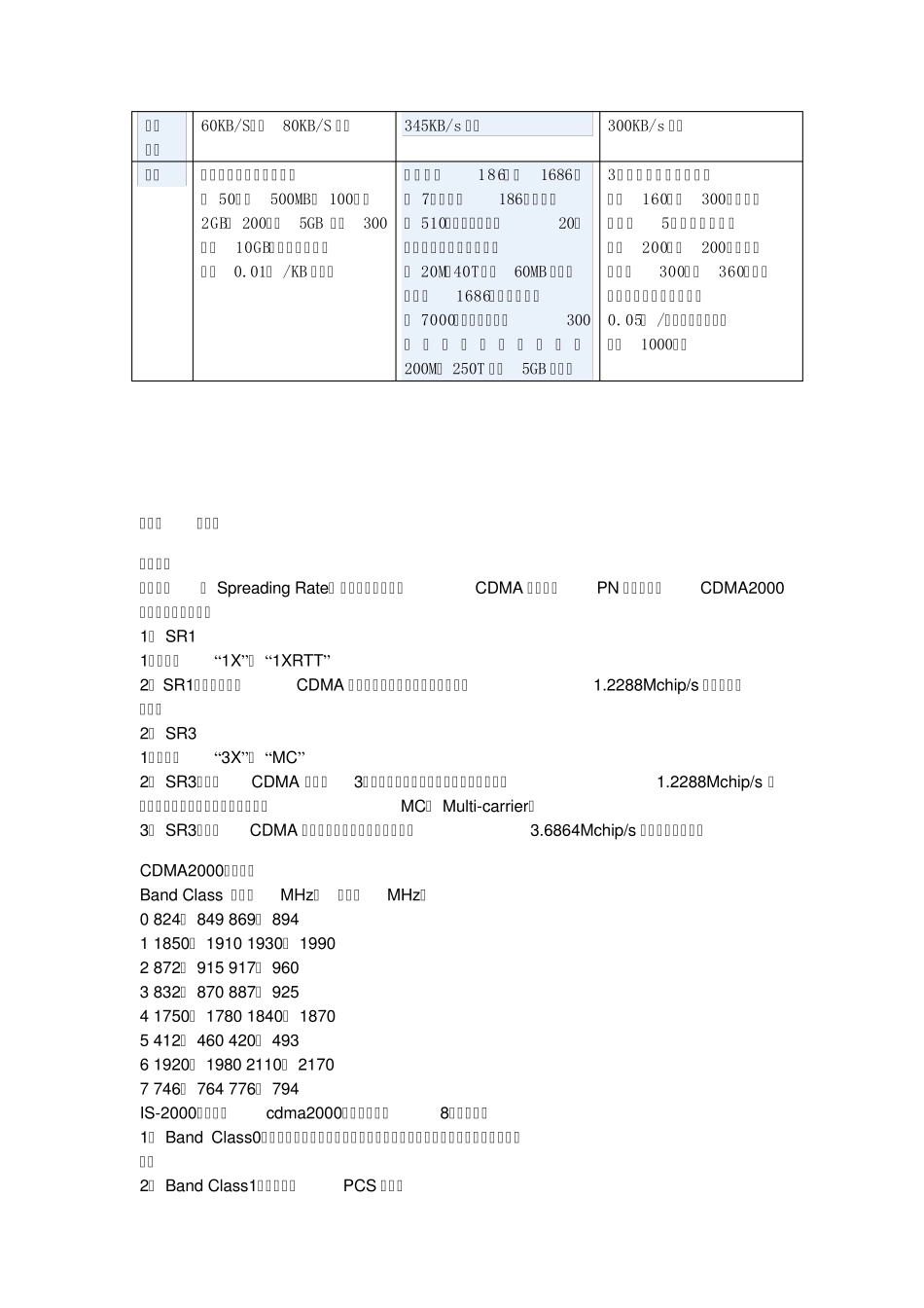 CDMA2000技术_第2页