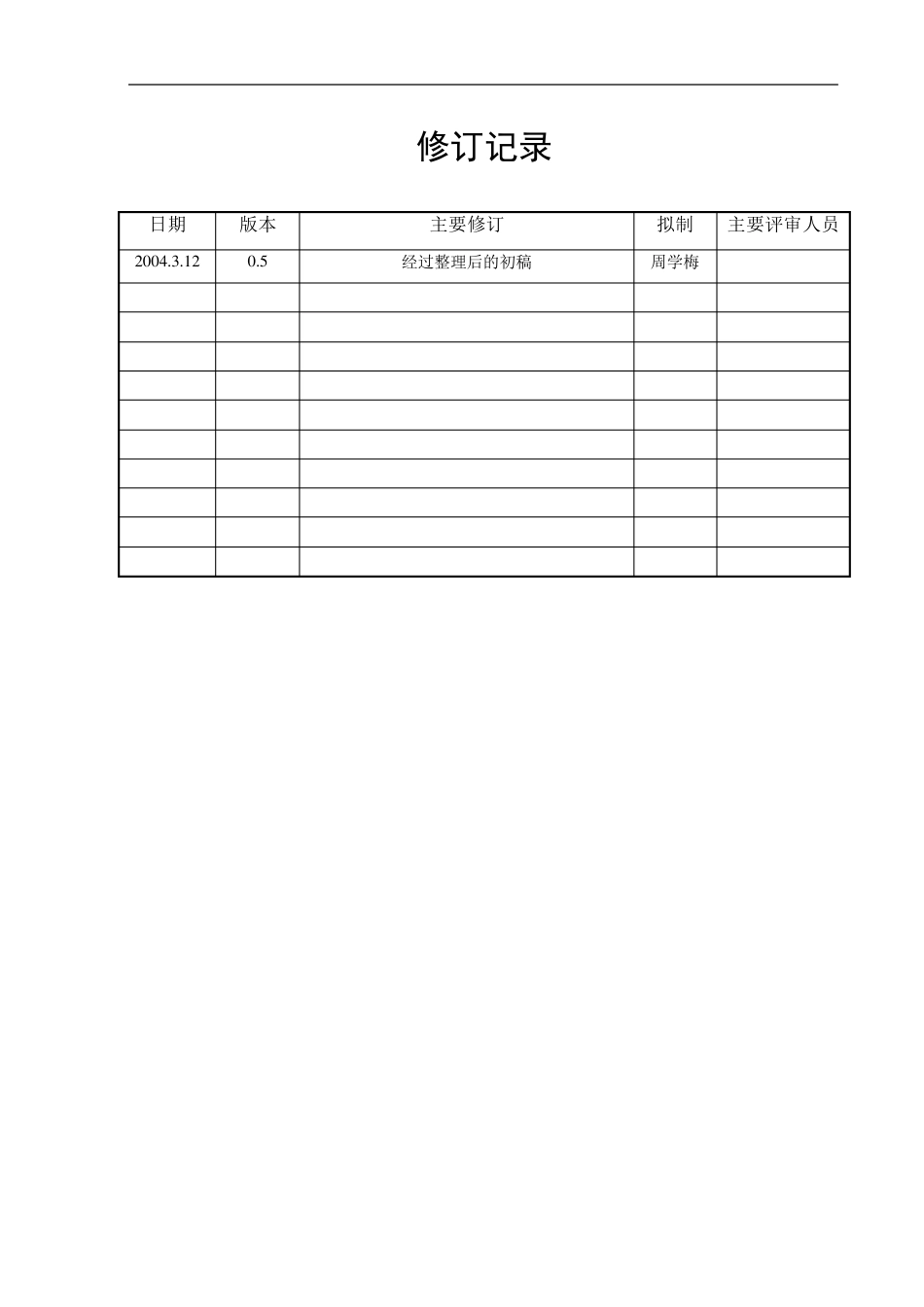 CDMA频段分布和使用_第2页