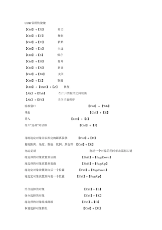 CDR常用快捷键