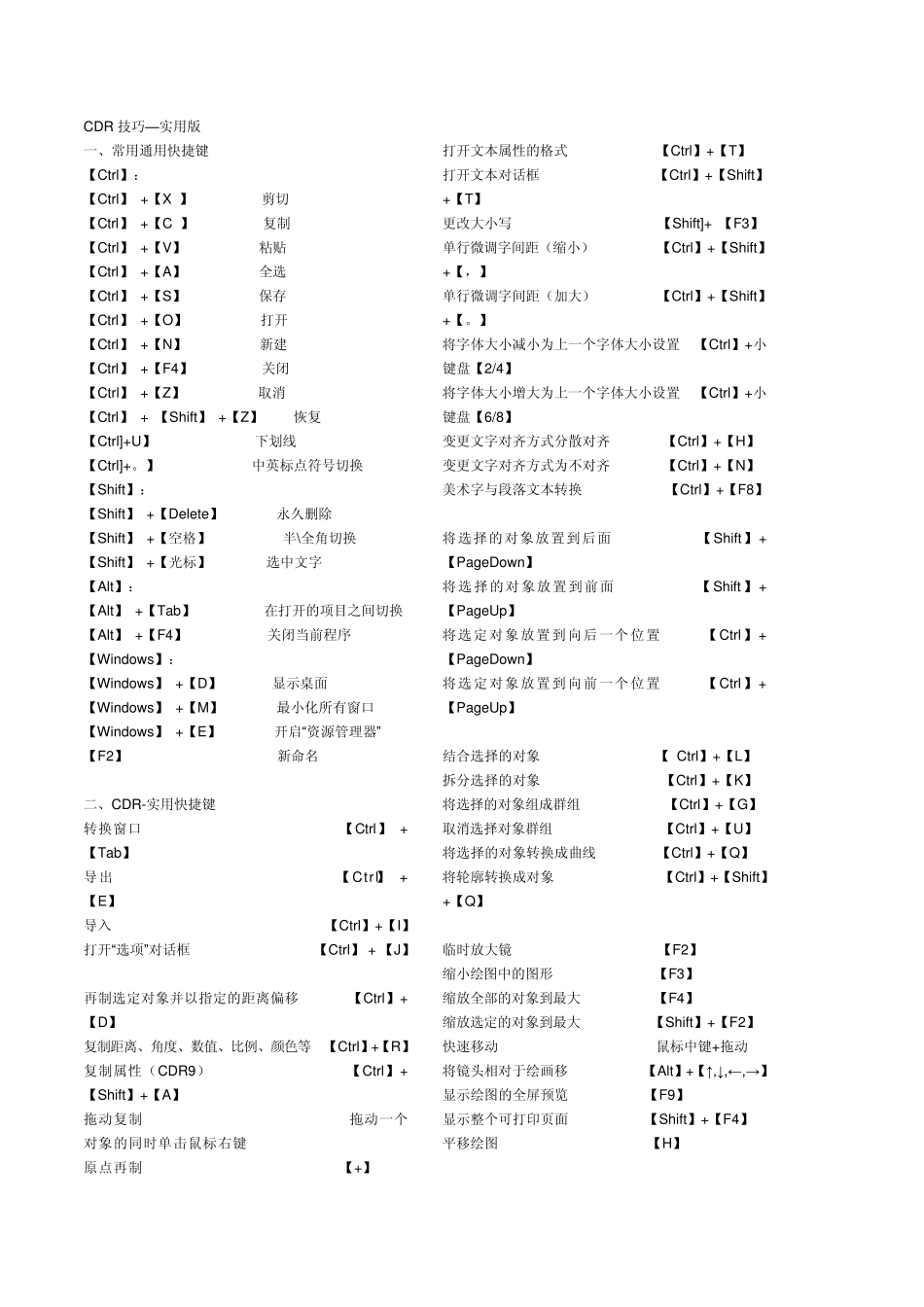 CDR快捷键大全_第1页