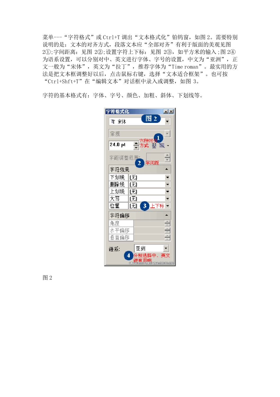 CDR报纸文字排版_第2页