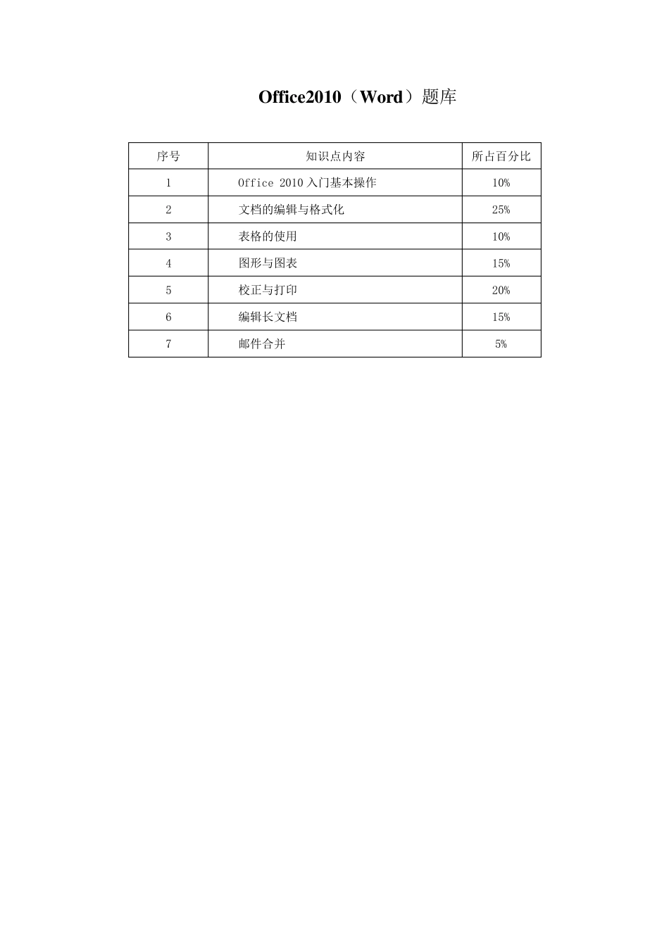 CEACOFFICE(Word)WORD2010题库_第1页
