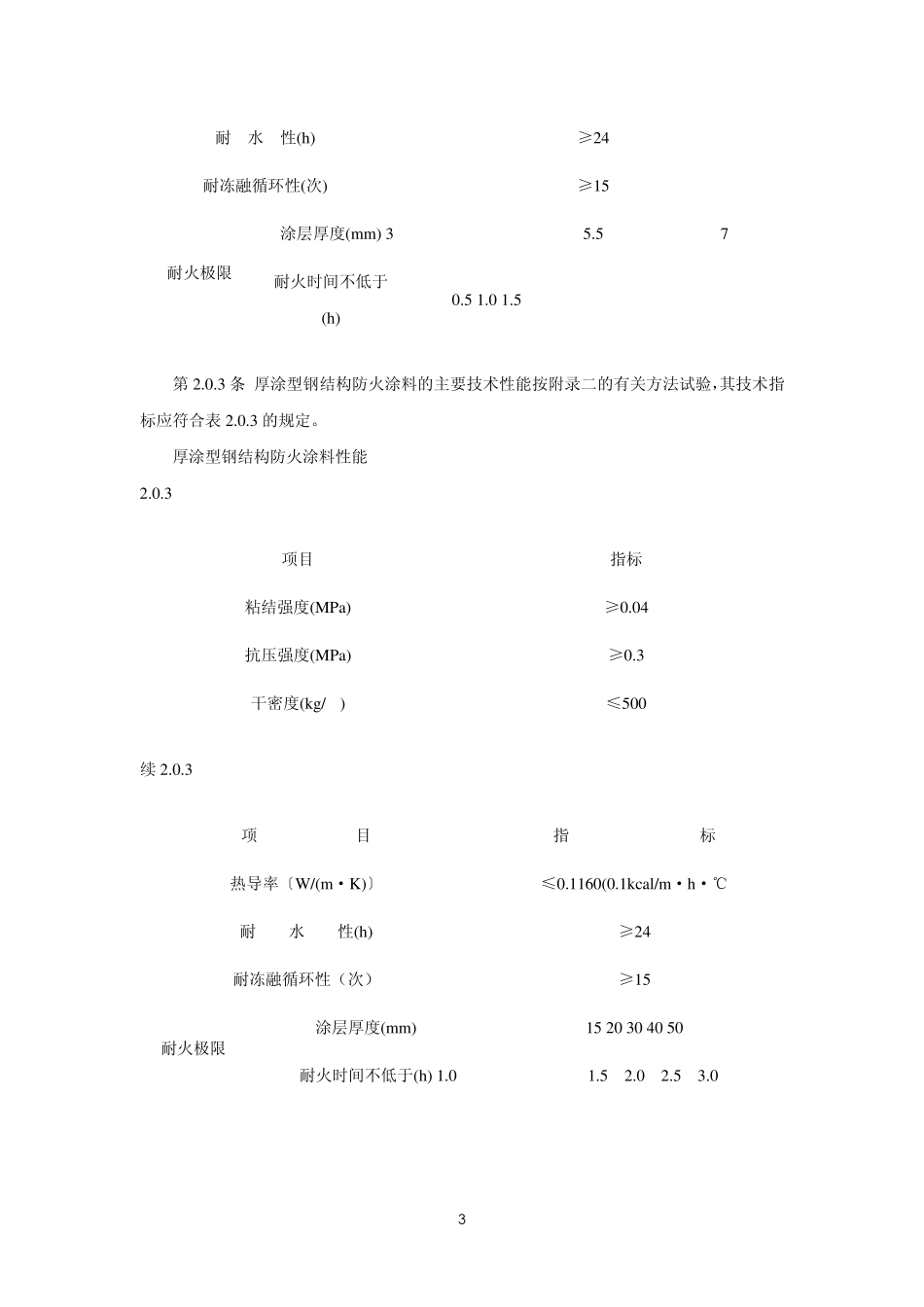 CECS_24∶90____钢结构防火涂料应用技术规范_第3页