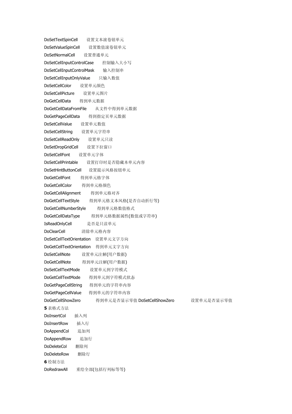 Cell(华表)组件的方法_第2页