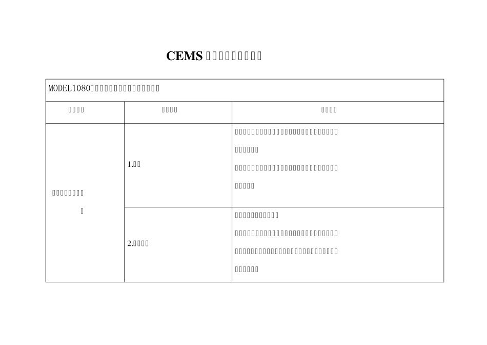 CEMS常见故障及解决方案_第2页
