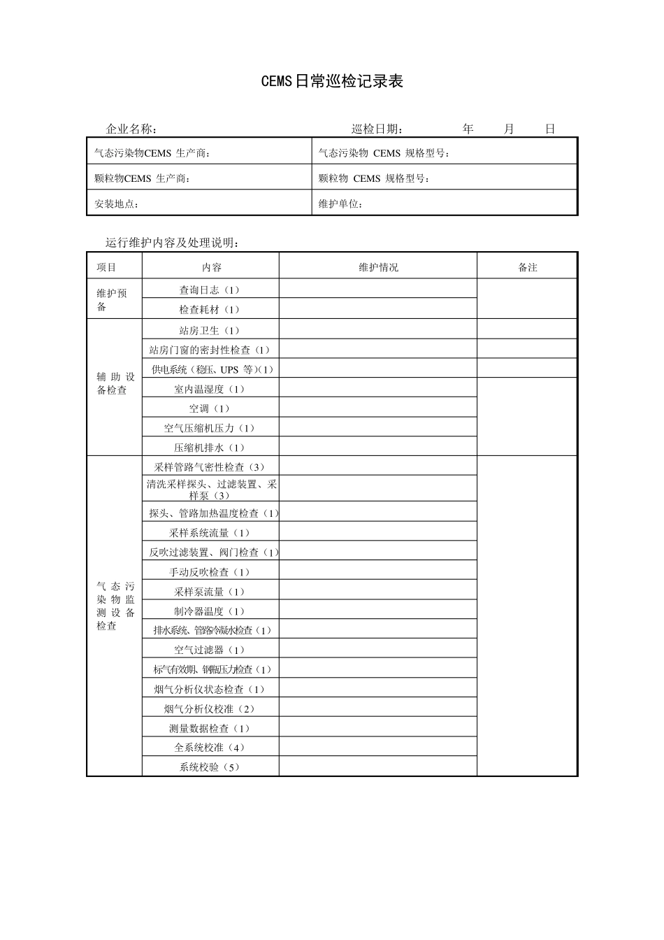 CEMS烟气在线监测系统运维记录2020_第2页