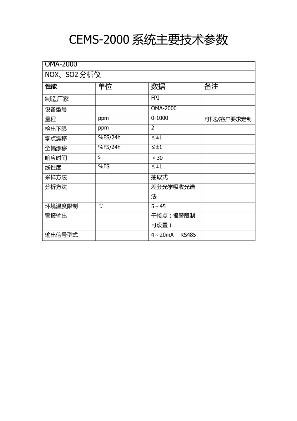 CEMS系统主要技术参数_第1页