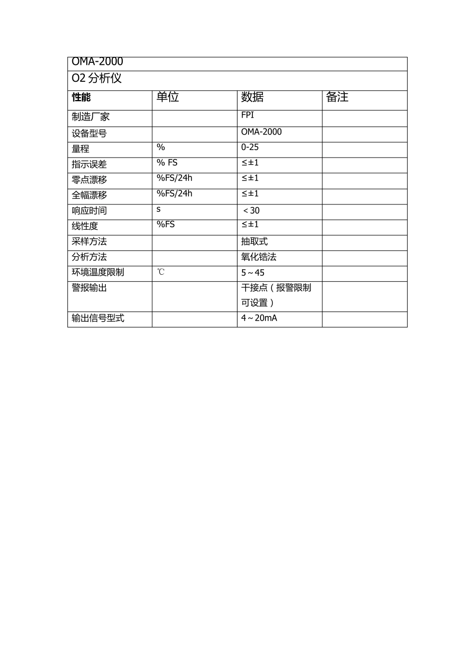 CEMS系统主要技术参数_第2页