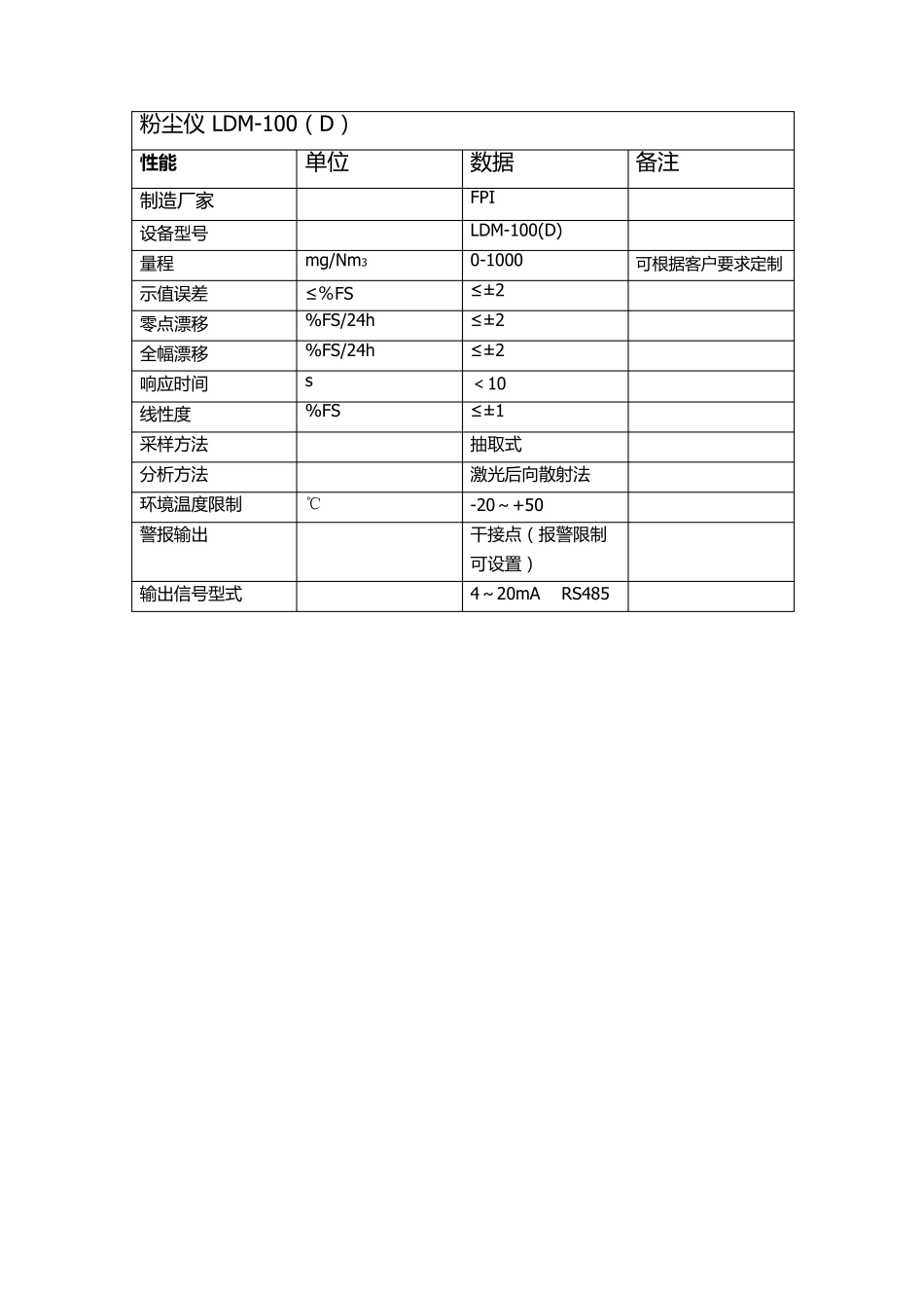 CEMS系统主要技术参数_第3页