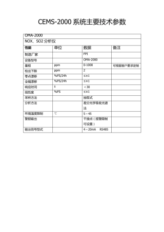 CEMS系统主要技术参数