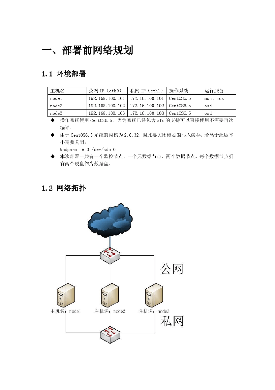 CEPH分布式存储部署_第2页