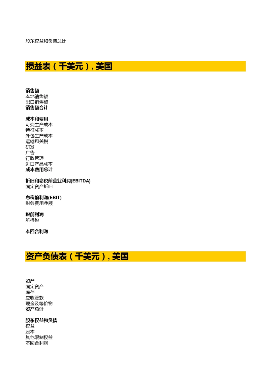 CESIM商业运营模拟结果分析表格_第2页