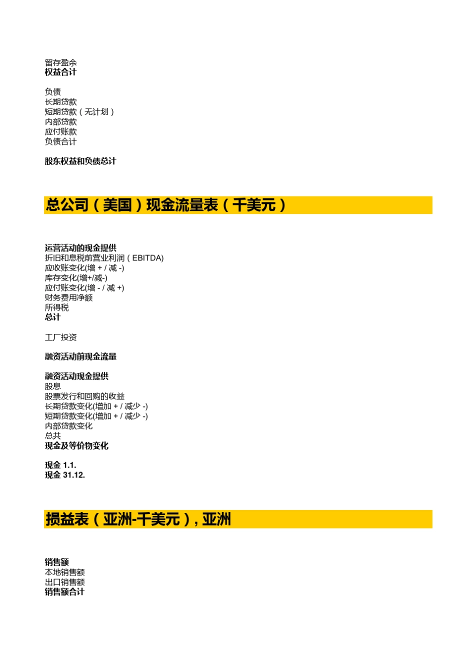 CESIM商业运营模拟结果分析表格_第3页