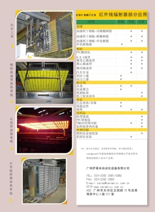 ceramicx爱尔兰进口红外线加热器资料