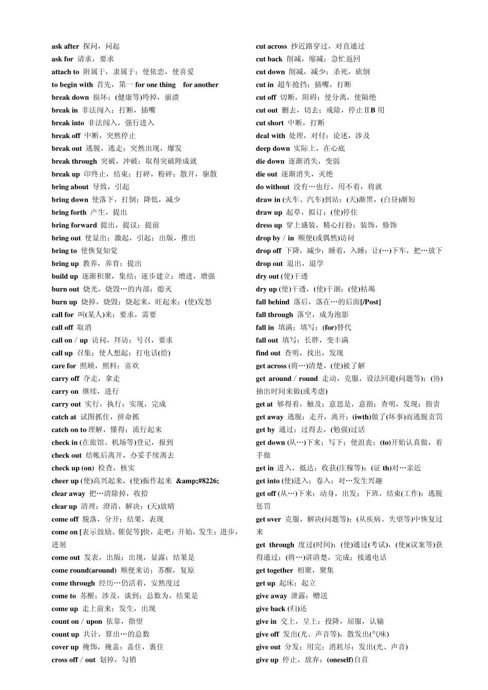 CET4短语词组考试一览_第3页
