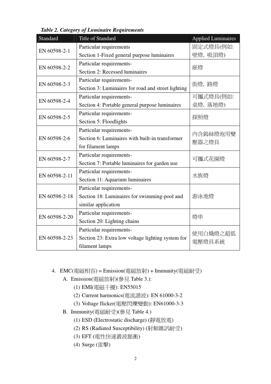 CE法规要求_第2页