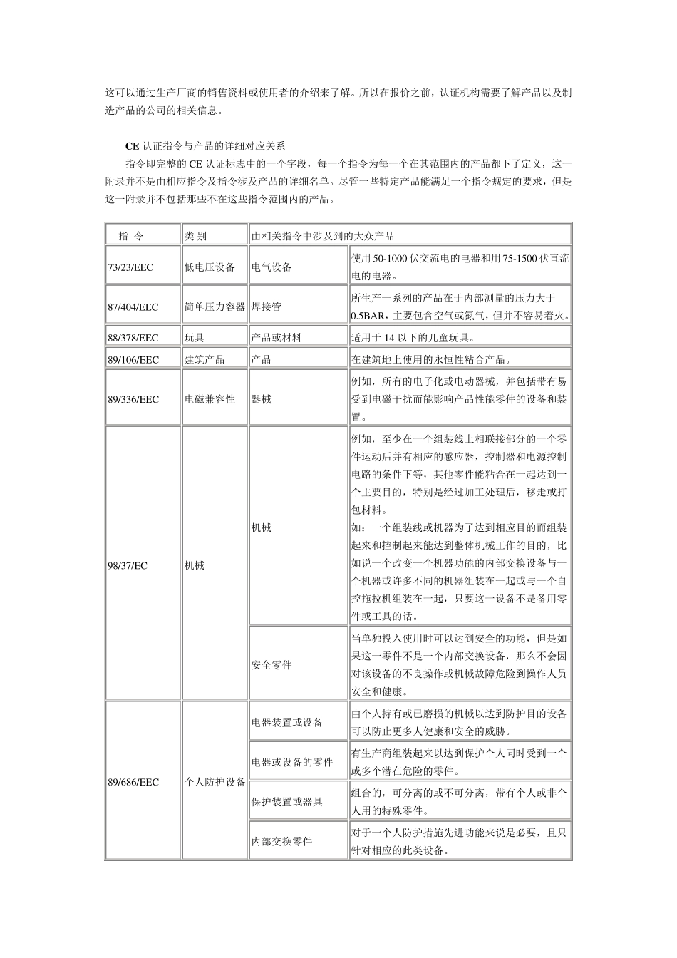CE认证全面介绍_第3页