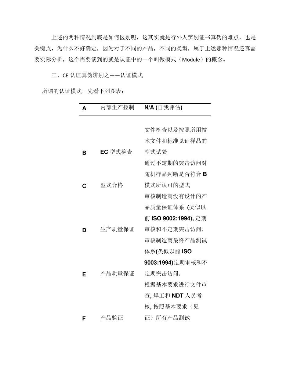 CE认证证书真伪及辨别方法_第3页