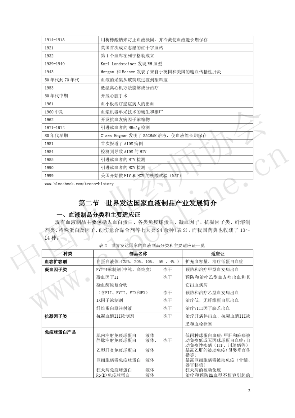 CE课程11我国血液制品产业的历史变迁与展望_第2页