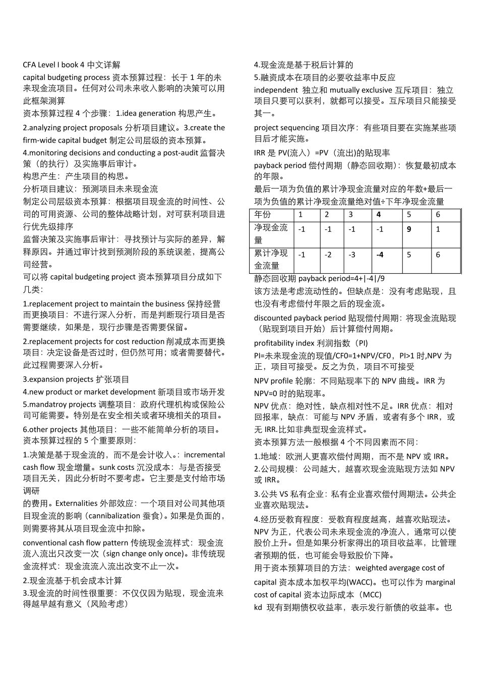 CFAlevelIbook中英文详解_第1页