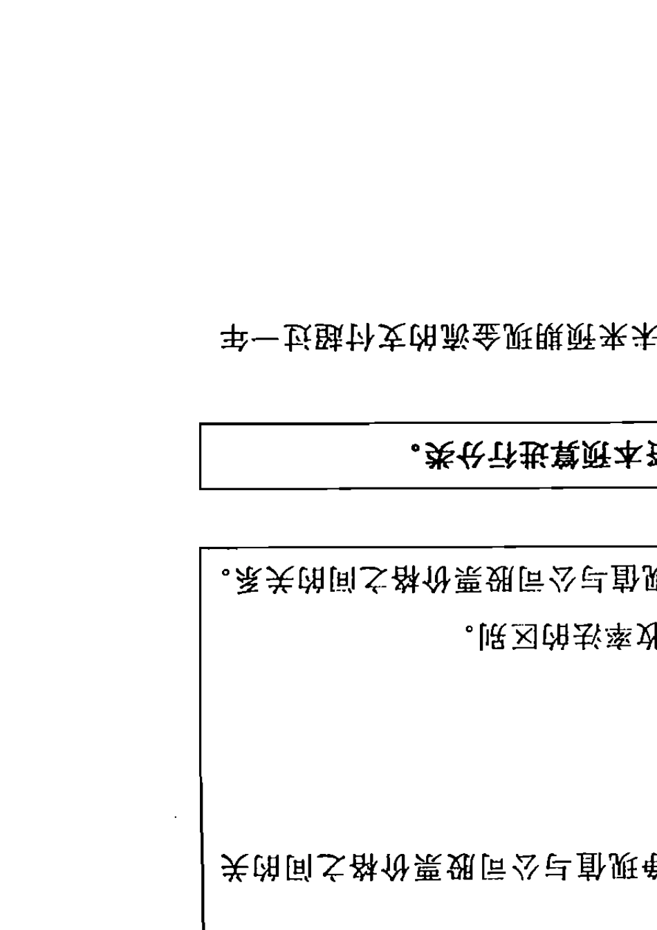 CFA一级中文精读BOOK4_第2页