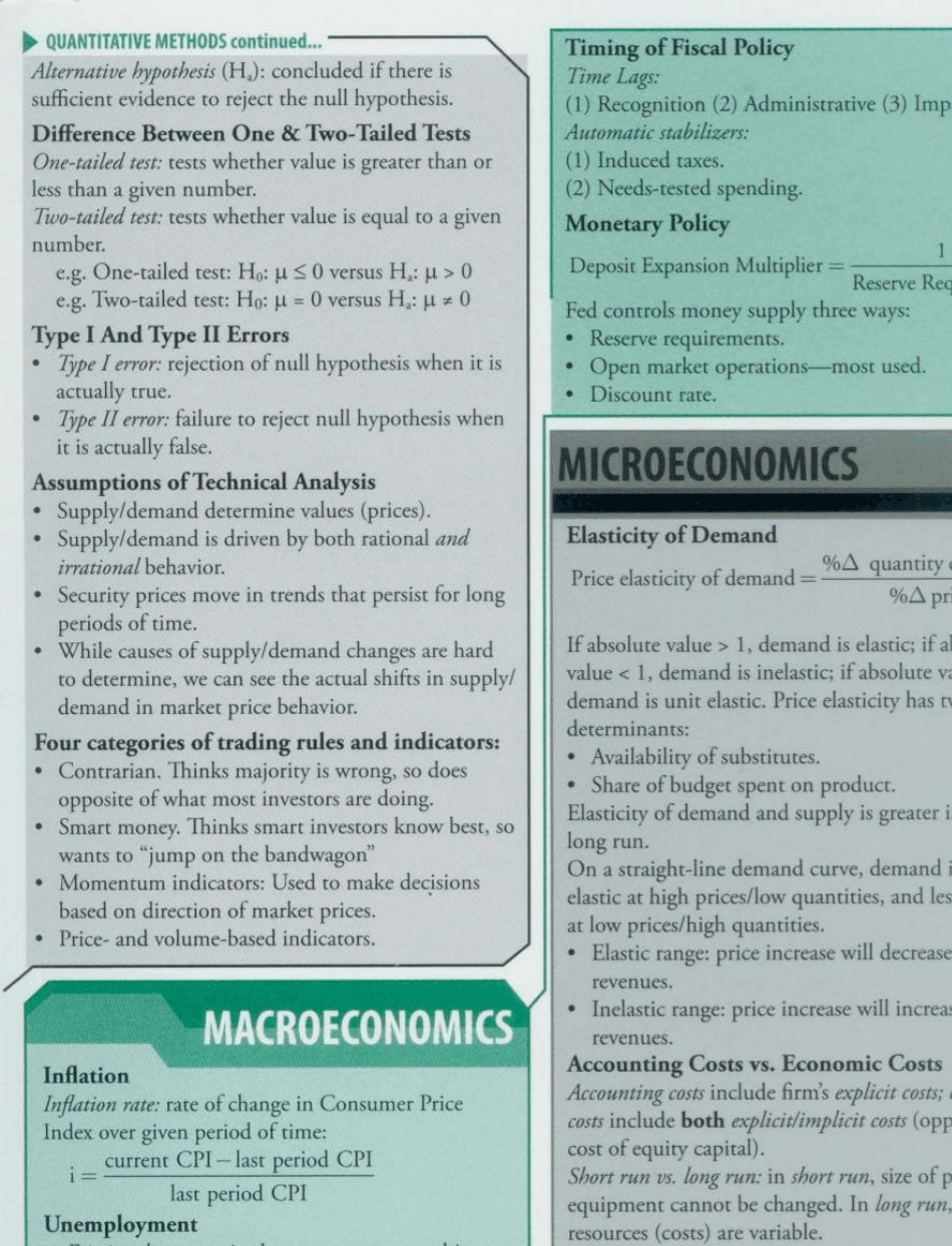 CFA一级公式表_第2页