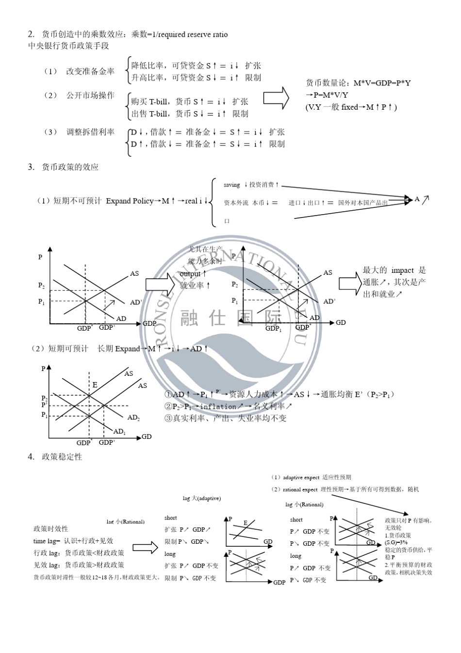CFA一级笔记之经济学_第2页