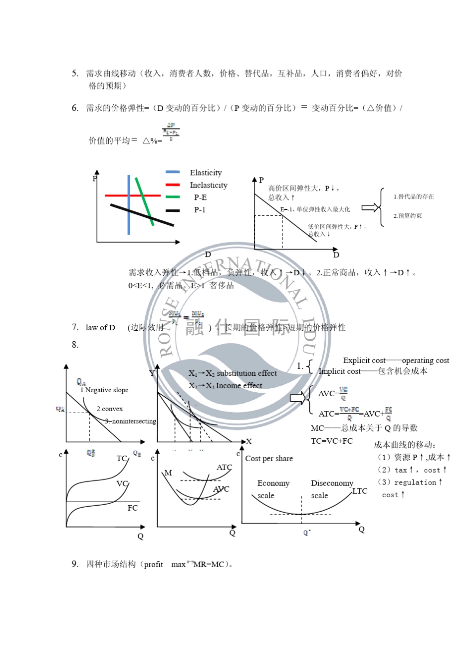 CFA一级笔记之经济学_第3页