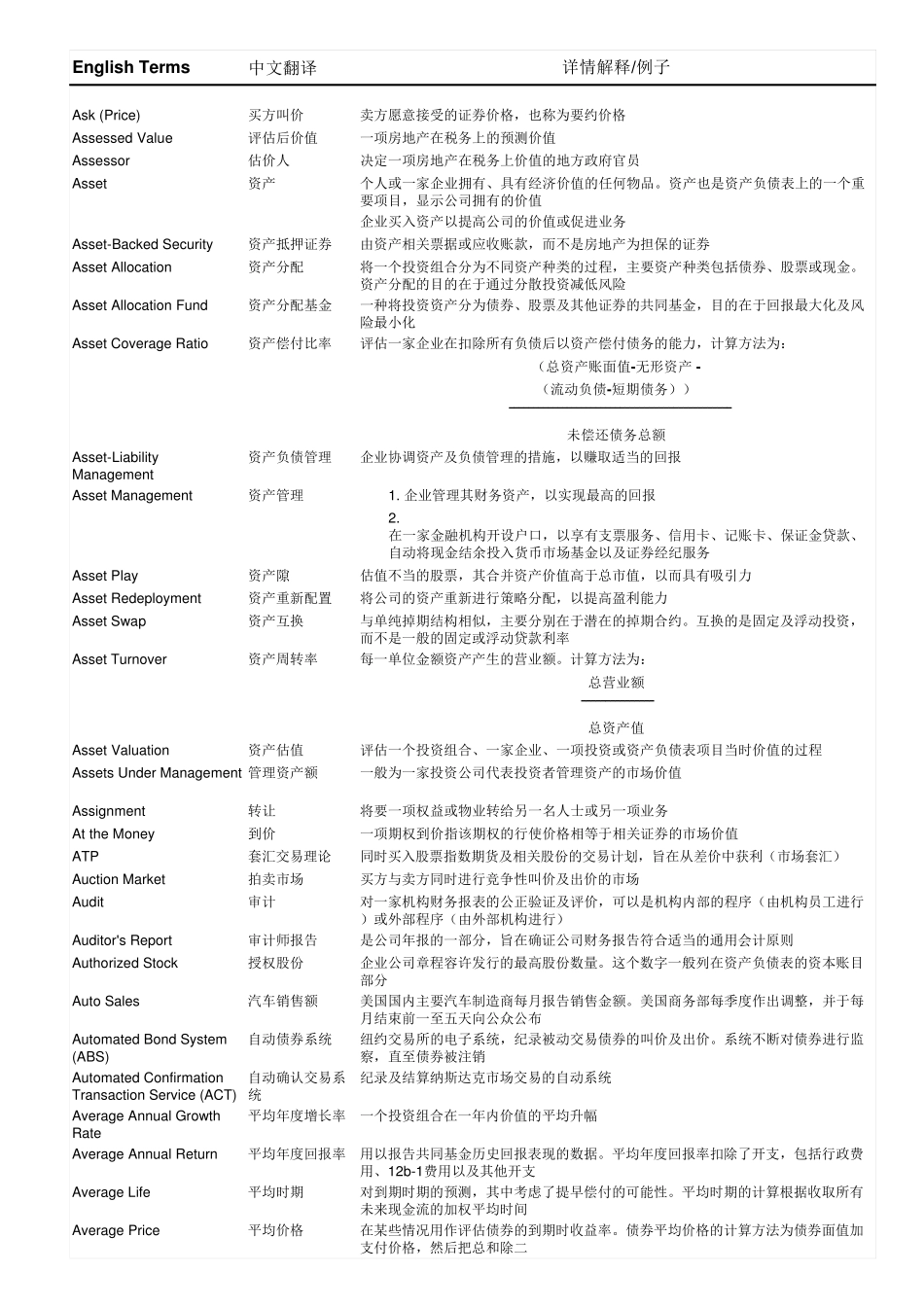 CFA核心词汇(中英文词典精要版)_第3页
