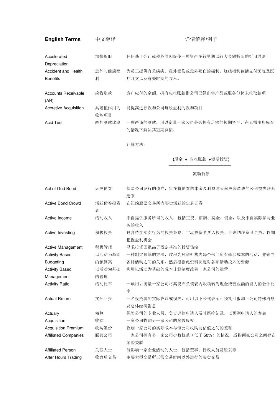 CFA核心词汇_第1页