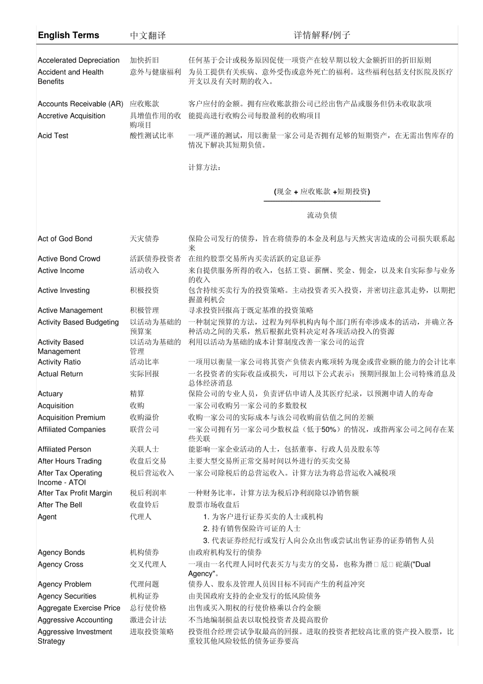 CFA金融词汇翻译及解释金融英语词汇(含解释)_第1页
