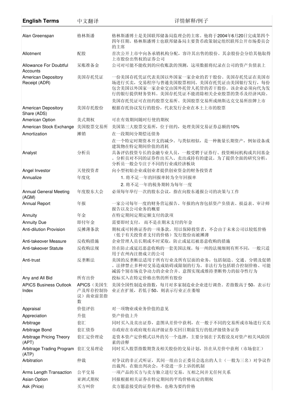 CFA金融词汇翻译及解释金融英语词汇(含解释)_第2页
