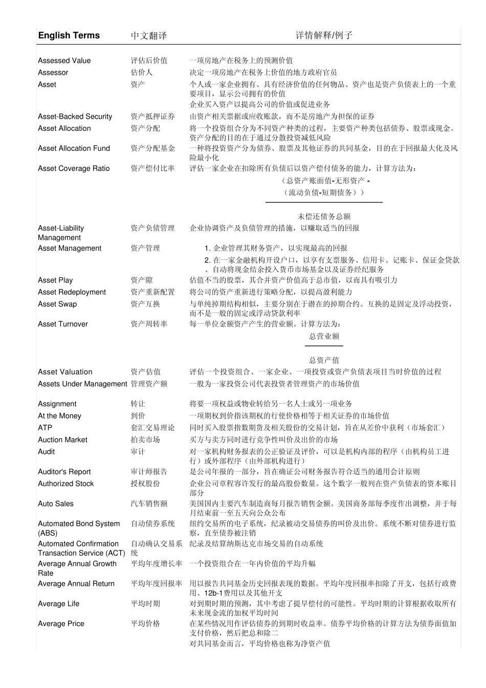 CFA金融词汇翻译及解释金融英语词汇(含解释)_第3页