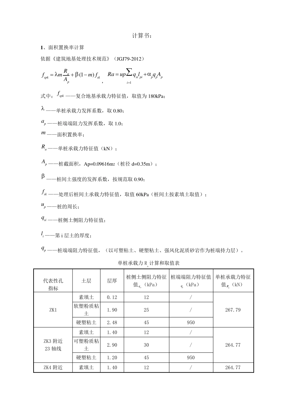 CFG桩复合地基处理工程计算书_第1页
